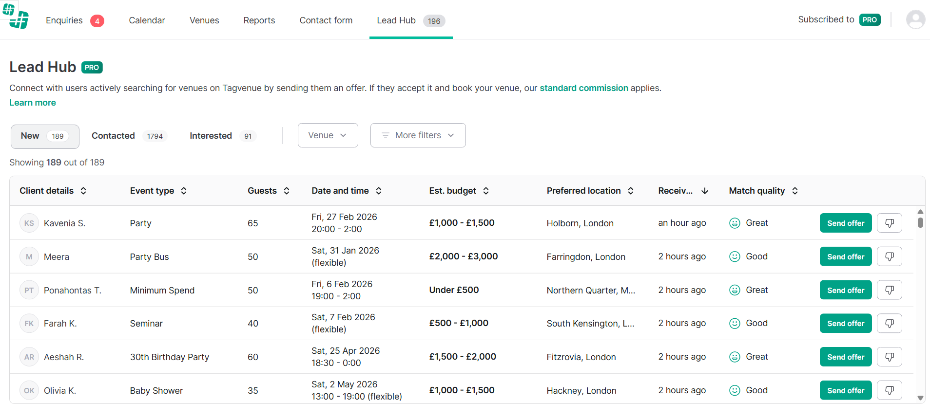 Tagvenue Marketing Suite | Grow Your Venue Business