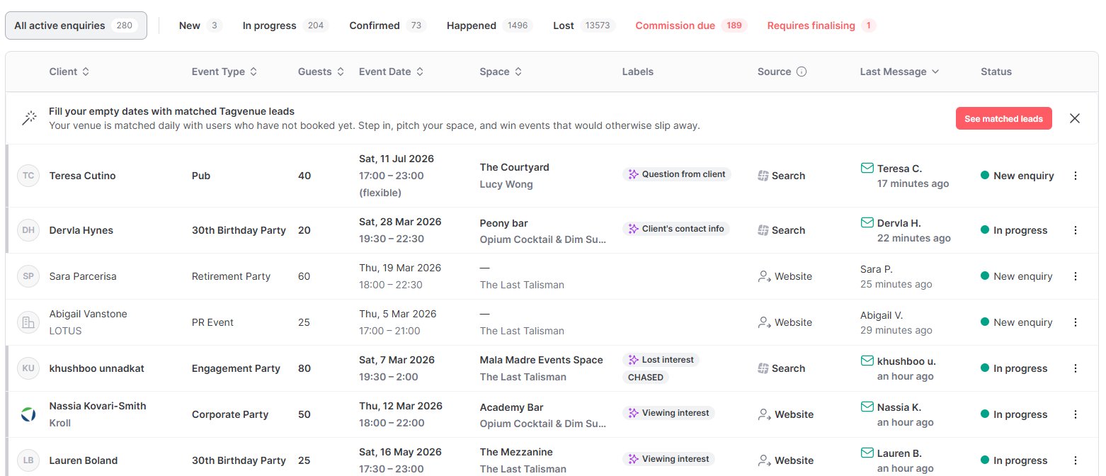 Tagvenue Pro CRM - Manage All Your Venue Leads | Tagvenue Pro